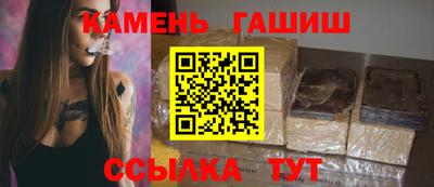 прущие грибы Можга